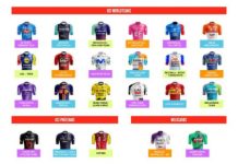 Объявлены команды, приглашённые на Вуэльту Испании-2026